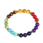 Seven Chakra Bracelet | Natural Gemstone Meditation & Balance Jewelry