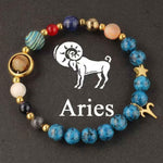Zodiac Planet Energy Bracelets | Ruling Planet Crystal Jewelry