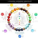 Seven Chakra Bracelet | Natural Gemstone Meditation & Balance Jewelry