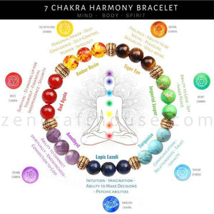 Seven Chakra Bracelet | Natural Gemstone Meditation & Balance Jewelry